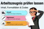 Arbeitszeugnis Pruefen Lassen Gruende Kostenlos Online App Ki Tipps Moeglichkeiten Codes Formulierungen