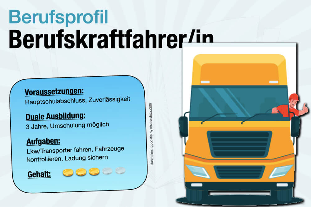 Beruf Berufskraftfahrer Ausbildung Aufgaben Gehalt Voraussetzungen Karriere Berufsprofil