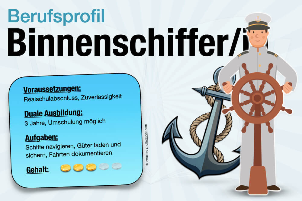 Beruf Binnenschiffer Gehalt Aufgaben Ausbildung Voraussetzung Jobs Steckbrief Berufsbild Jobprofil