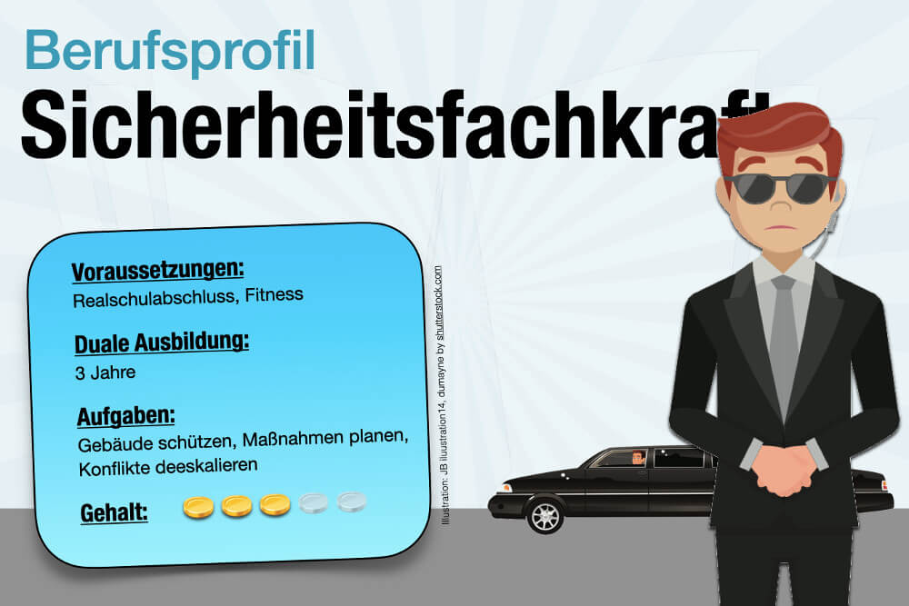 Beruf Fachkraft Fuer Schutz Und Sicherheit Sicherheitsfachkraft Gehalt Ausbildung Aufgaben Jobs Voraussetzungen Steckbrief Jobprofil