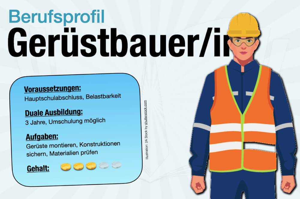 Beruf Geruestbauer Ausbildung Gehalt Aufgaben Voraussetzungen Jobs In Der Naehe Karriere