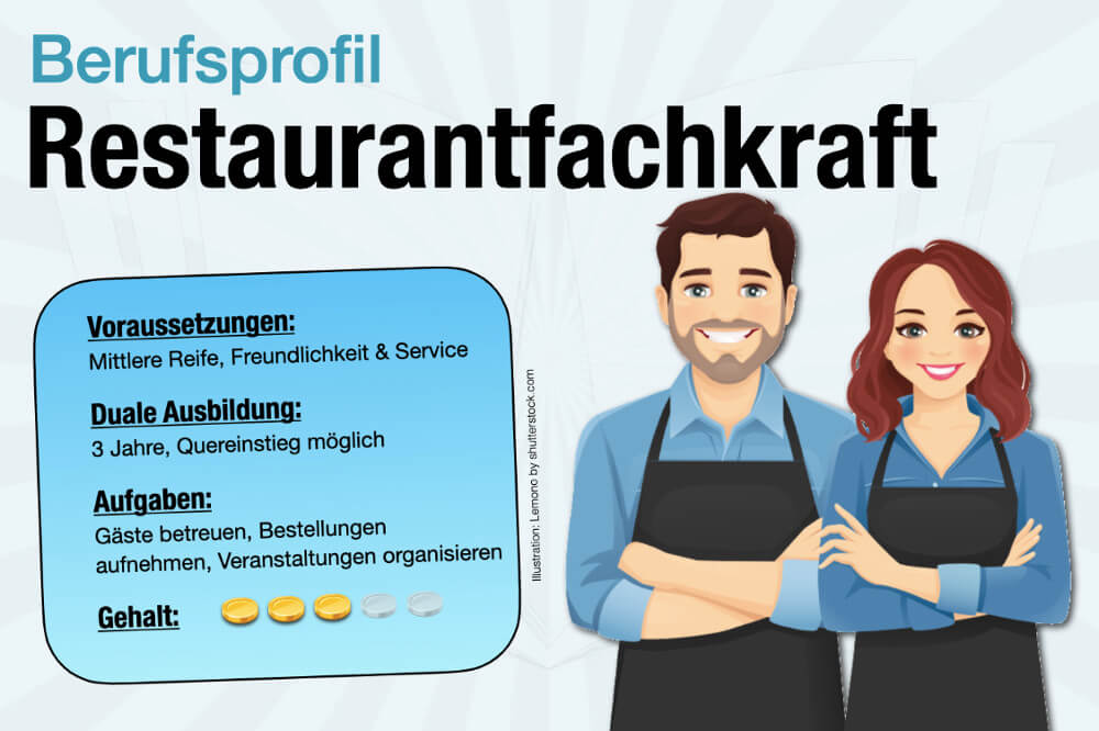 Beruf Restaurantfachfrau Restaurantfachmann Restaurantfachkraft Ausbildung Aufgaben Gehalt Jobs Karriere