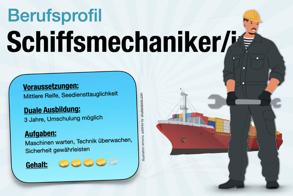 Beruf Schiffsmechaniker Ausbildung Gehalt Aufgaben Voraussetzungen Karriere Steckbrief Jobprofil