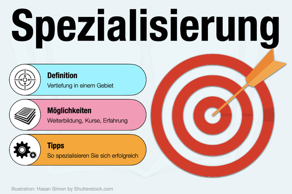 Spezialisierung Definition Beispiele Vorteile Nachteile Wege Moeglichkeiten Job Beruf