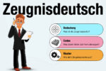 Zeugnisdeutsch Bedeutung Beispiel Formulierung Code Gruende Muster Noten Zeugnissprache