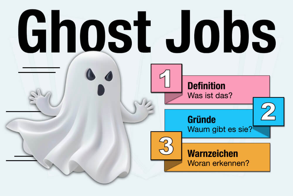 Ghost Jobs Definition Gruende Woran Erkennen Was Tun