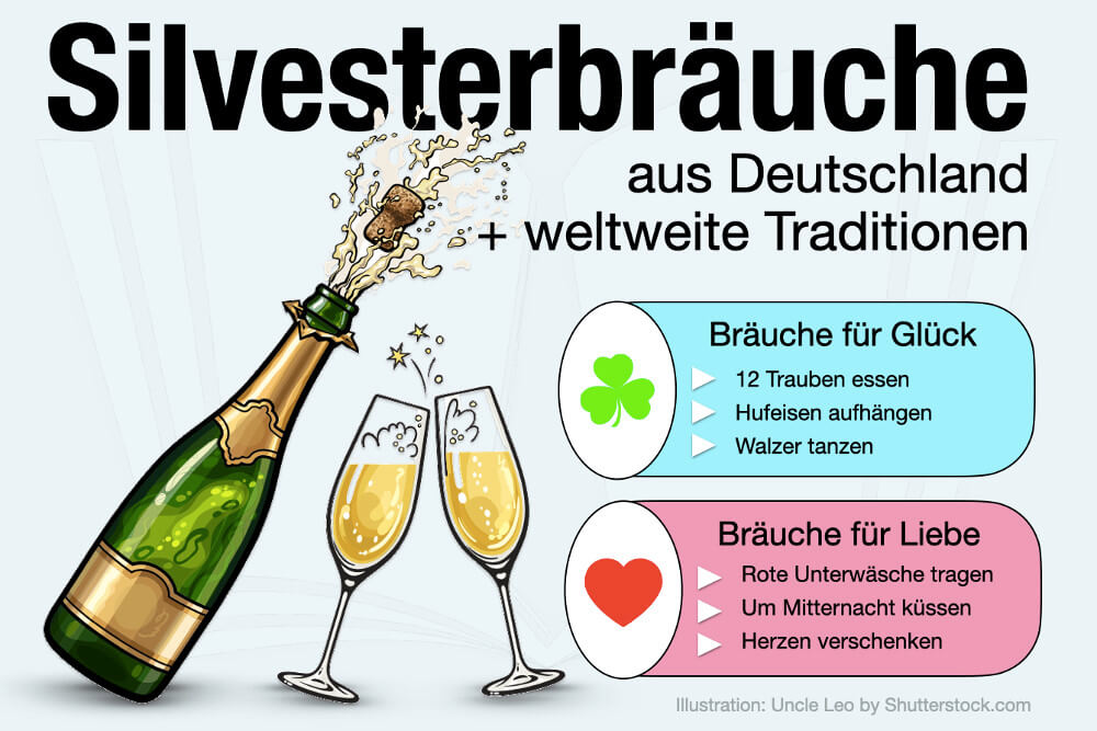 Silvesterbraeuche Deutschland Weltweit International Traditionen Silvester Glueck Liebe Schoene Braeuche