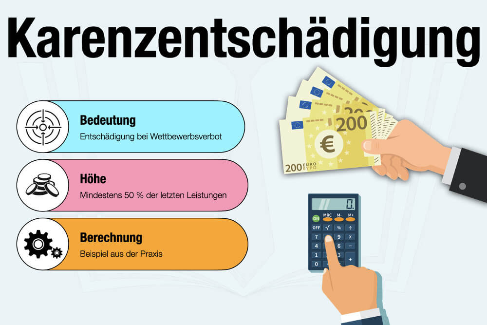 Karenzentschaedigung Definition Hoehe Berechnung Dauer Beispiel Anspruch Voraussetzungen Muster Steuer
