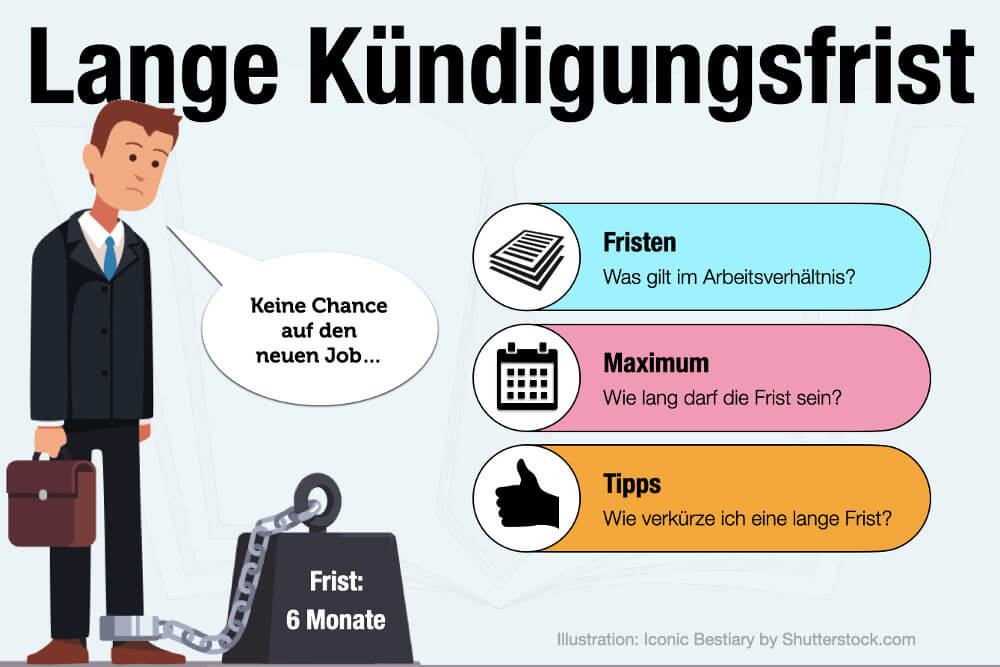 Lange Kuendigungsfrist Arbeitnehmer Berechnen Vorteile Nachteile Neuer Job Tipps Verkuerzen Tabelle