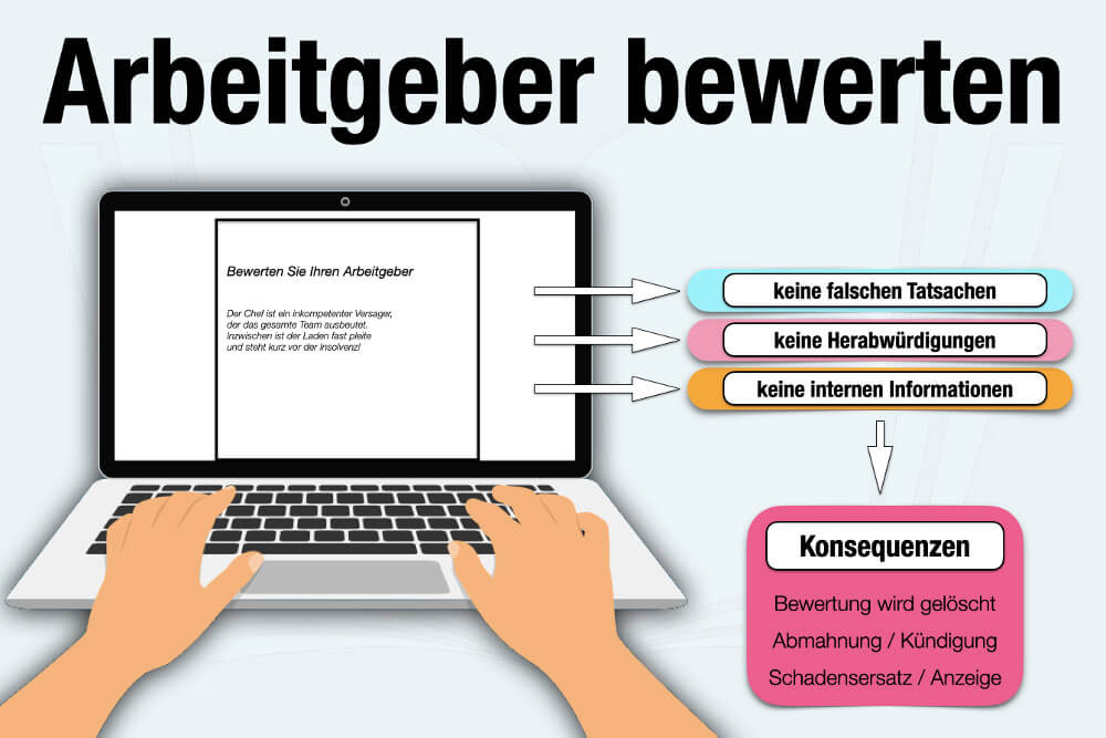 Arbeitgeber Bewerten Erlaubt Bewertung Lesen Regeln Tipps Konsequenzen Vorteile Nachteile