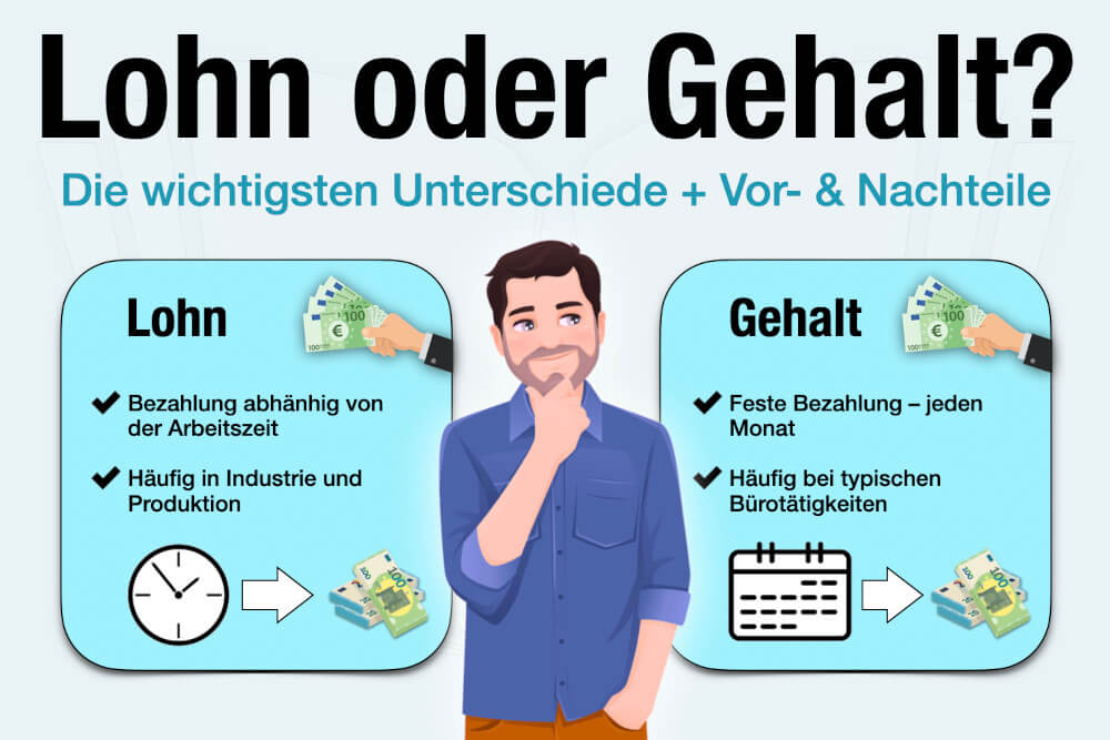 Lohn Gehalt Definition Unterschied Bezahlung Bedeutung Arbeitsrecht Steuern