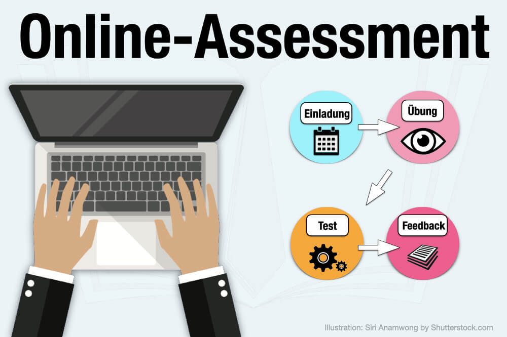 Online Assessment Uebungen Test Beispiel Ablauf Kostenlos Aufbau Ablauf Vorbereitung Tipps