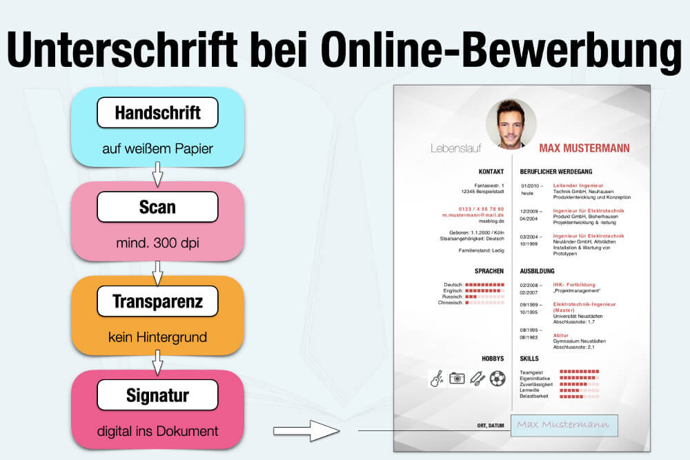 Unterschrift Bei Online Bewerbung Pflicht Notwendig Einfuegen Word Digitale Signatur Erstellen Schritt Fuer Schritt Anleitung
