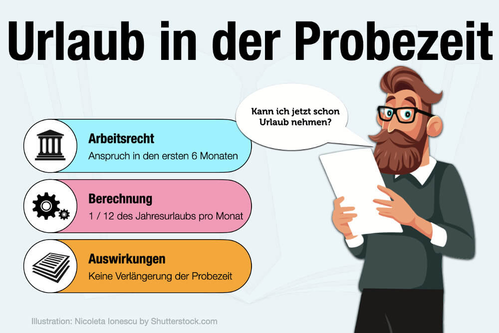 Urlaub In Der Probezeit Berechnen Anspruch Dauer Anteilig Ausbildung 6 Monate Oeffentlicher Dienst Bezahlt Nachteile Gesetz