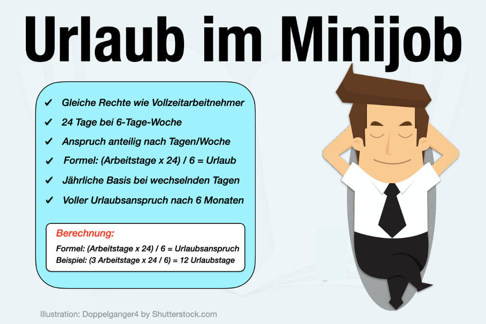 Urlaubsanspruch Im Minijob Rechner Paragraph Arbeitstage Pro Woche Stundenbasis