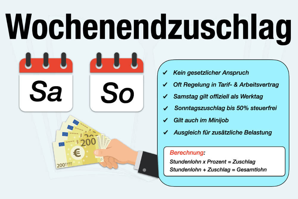 Wochenendzuschlag Pflicht Anspruch Hoehe Berechnen Beispiel Branchen Vorteile Nachteile