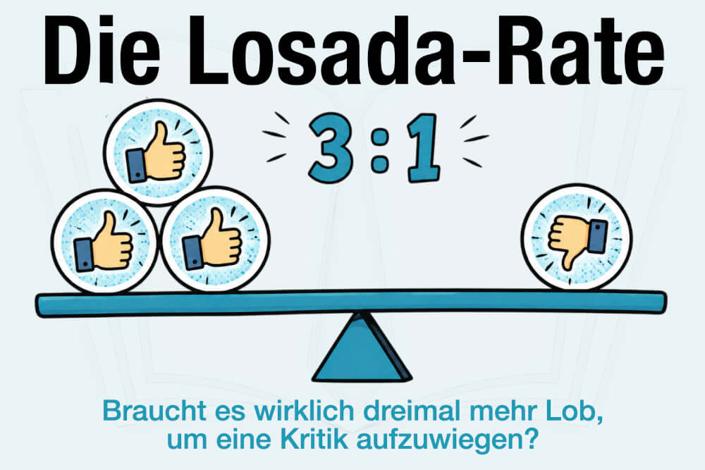 Losada Rate Definition Studien Kritik Lob Beispiel