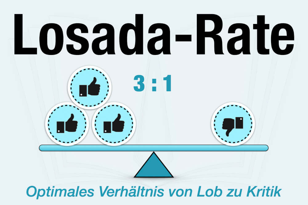 Losada Rate Verhaeltnis 3 Zu 1 Prinzip Lob Kritik