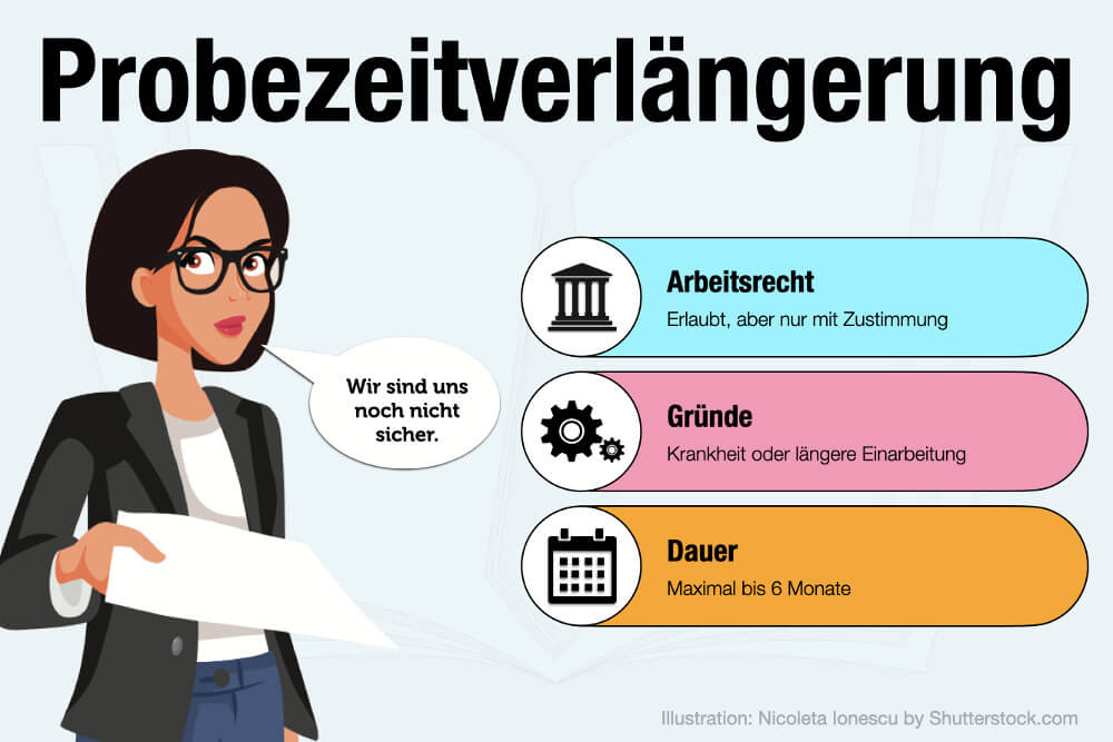 Probezeitverlaengerung Ueber 6 Onate Arbeitsvertrag Ausbildung Muster Arbeitsrecht