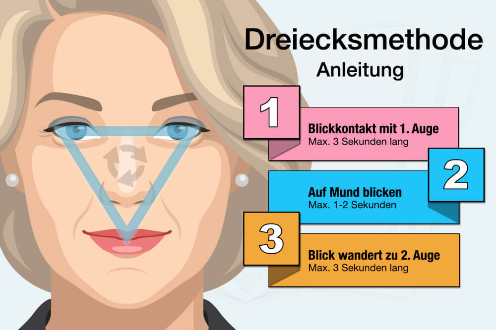 Dreiecksmethode Psychologie Anleitung Wie Funktioniert Trick