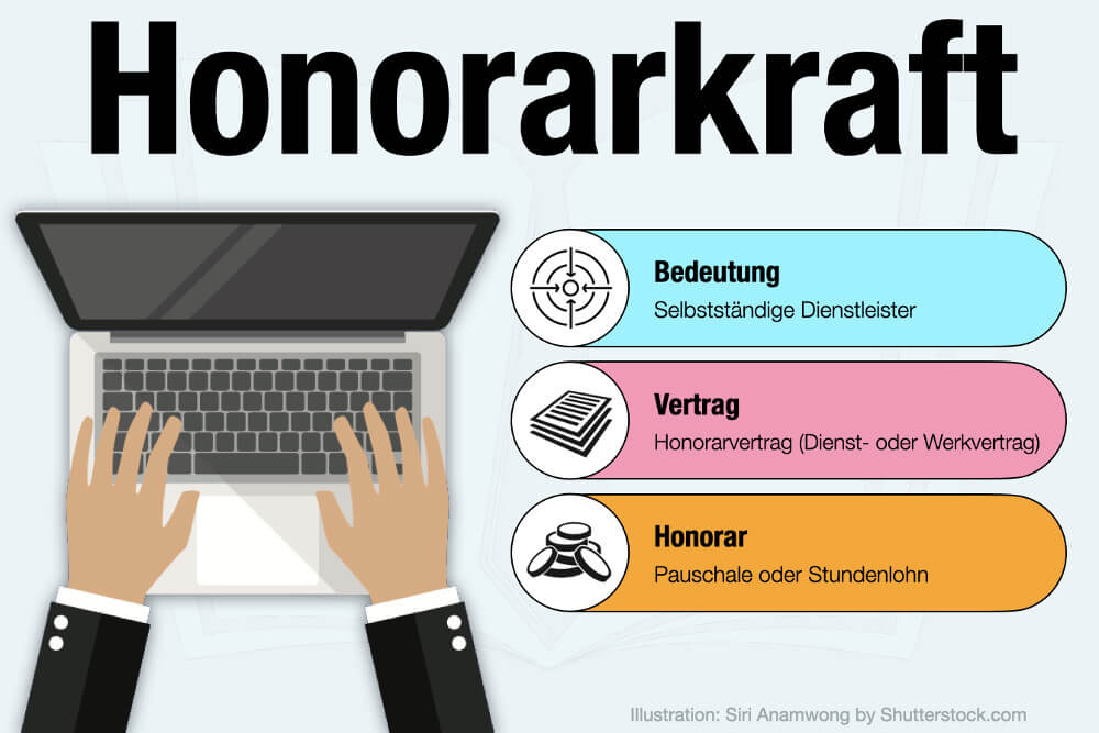 Honorarkraft Bedeutung Steuern Steuerfrei Krankenversicherung Rentenversicherung Stundenlohn Jobs
