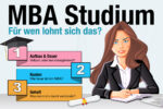 Mba Studium Dauer Kosten Gehalt Voraussetzungen Erfahrungen Ranking