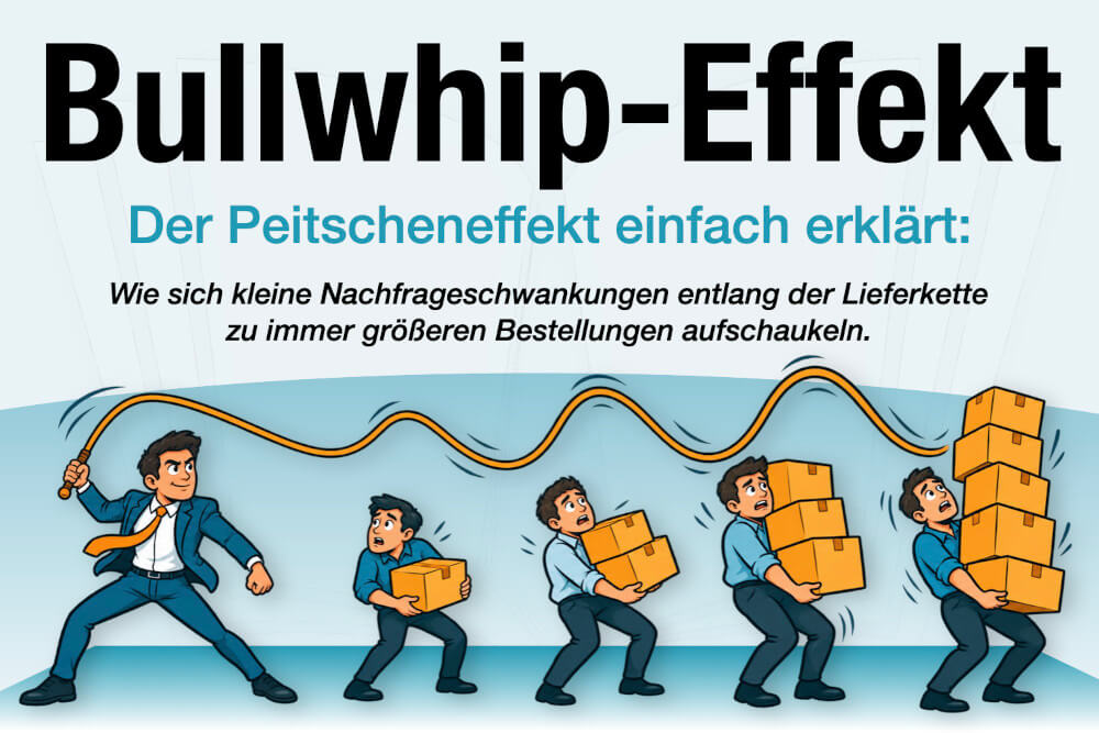 Bullwhip Effekt Peitscheneffekt Erklaert Suppy Chain Management Definition Beispiel Vermeiden
