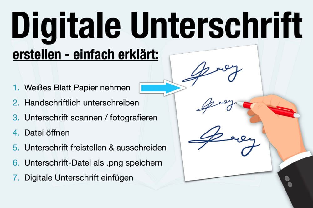 Digitale Unterschrift Erstellen Einfuegen Einfach Erklaert Tipps Vorteile