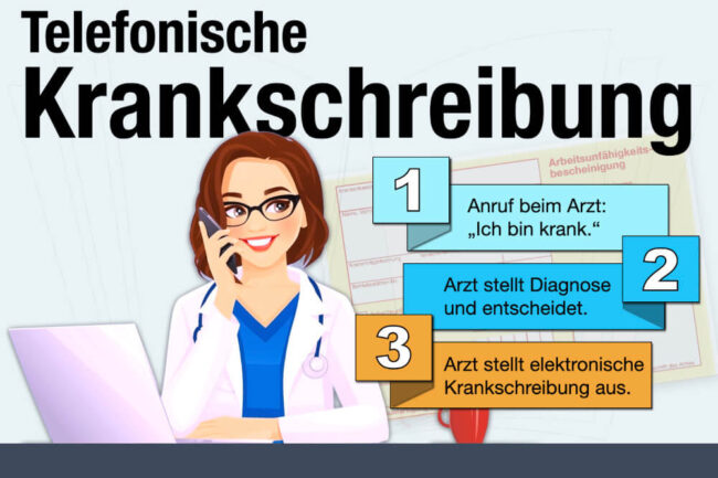 Telefonische Krankschreibung: So funktioniert sie!