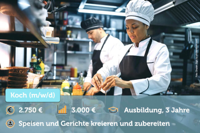 Beruf Koch (m/w/d): Ausbildung, Aufgaben + Gehalt