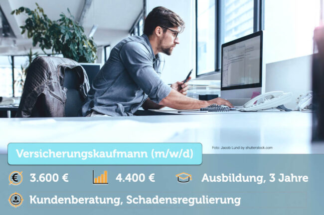 Versicherungskaufmann (m/w/d): Ausbildung, Gehalt, Jobs